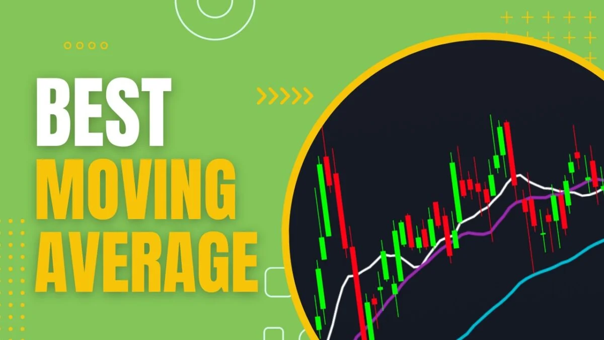 best moving average for 5 min chart